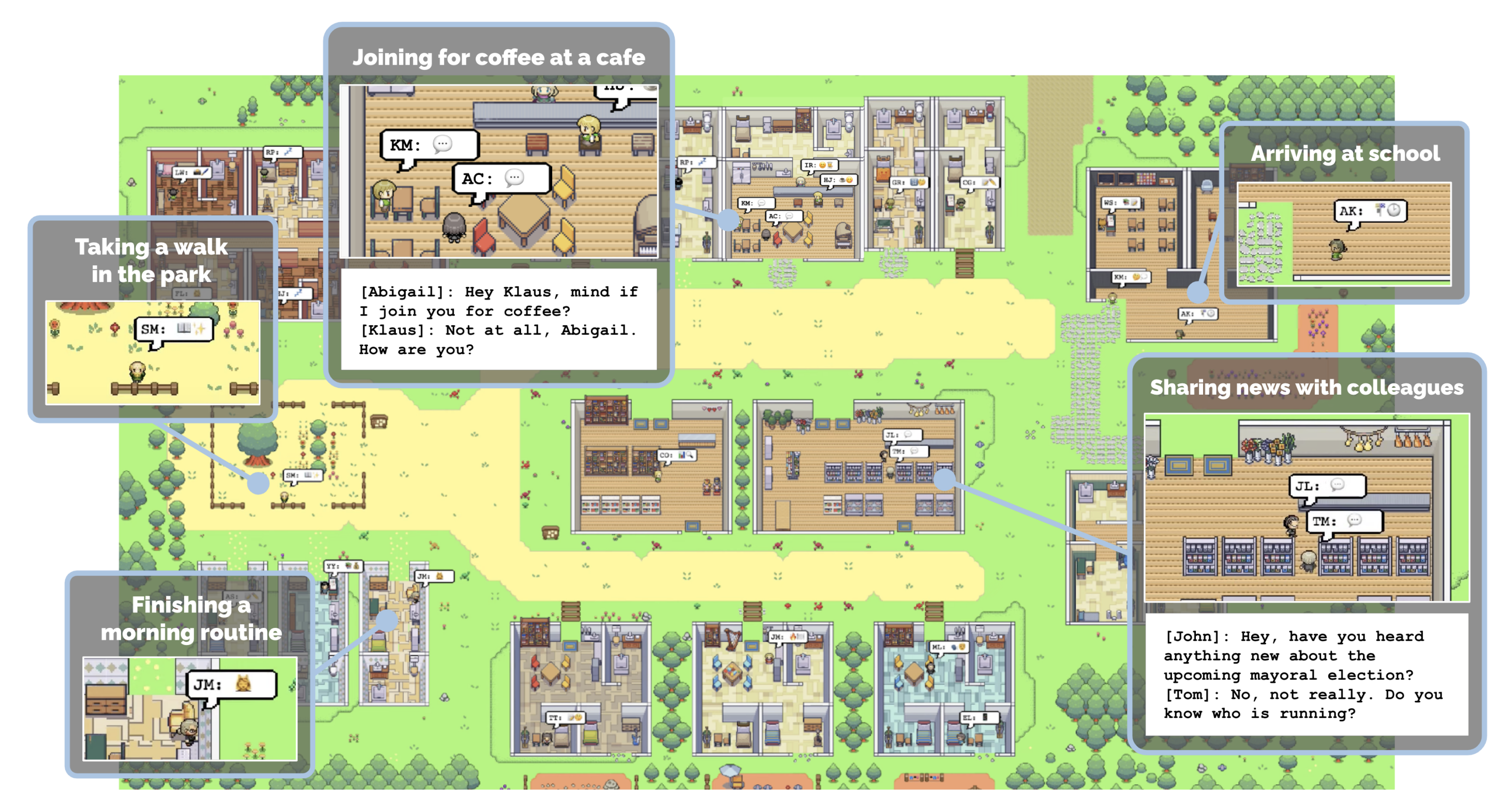 Smallville (Generative Agents)